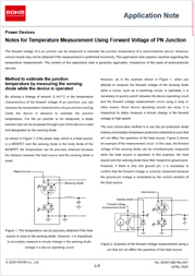 Notes for Temperature Measurement Using Forward Voltage of PN Junction Notes for Temperature Measurement Using Forward Voltage of PN Junction