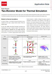 Two-Resistor Model for Thermal Simulation Two-Resistor Model for Thermal Simulation