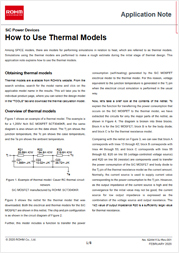 How to Use Thermal Models How to Use Thermal Models