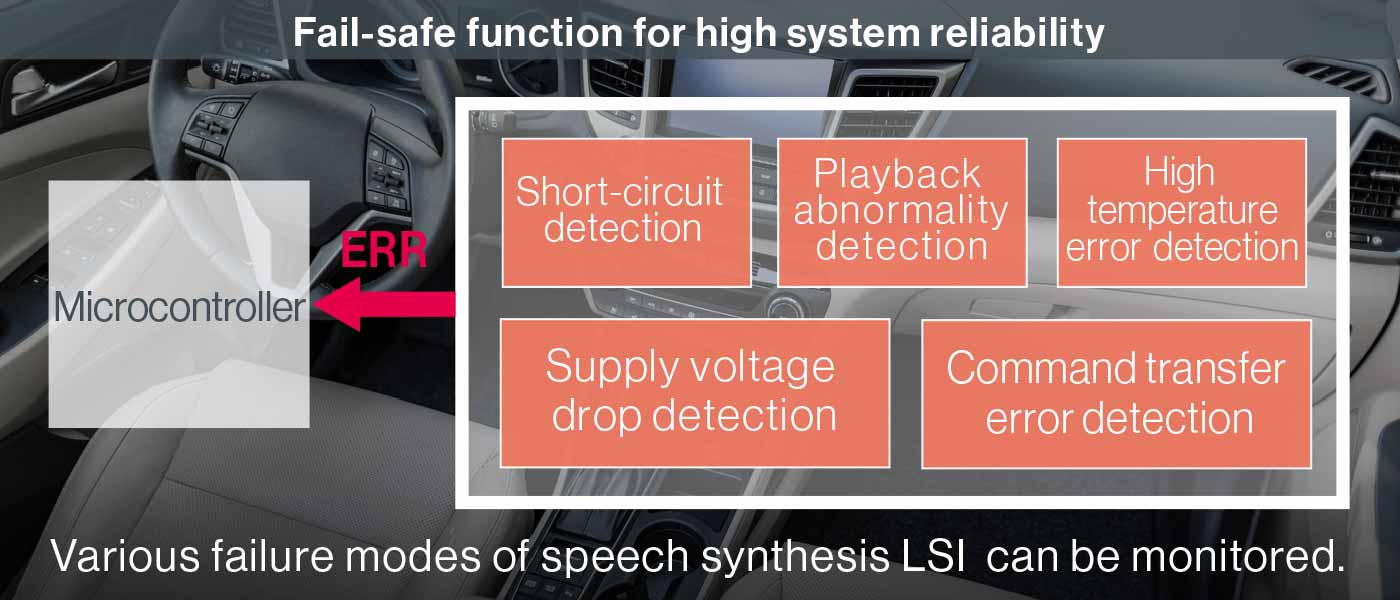 Provides fault detection from the input to the speaker pins.