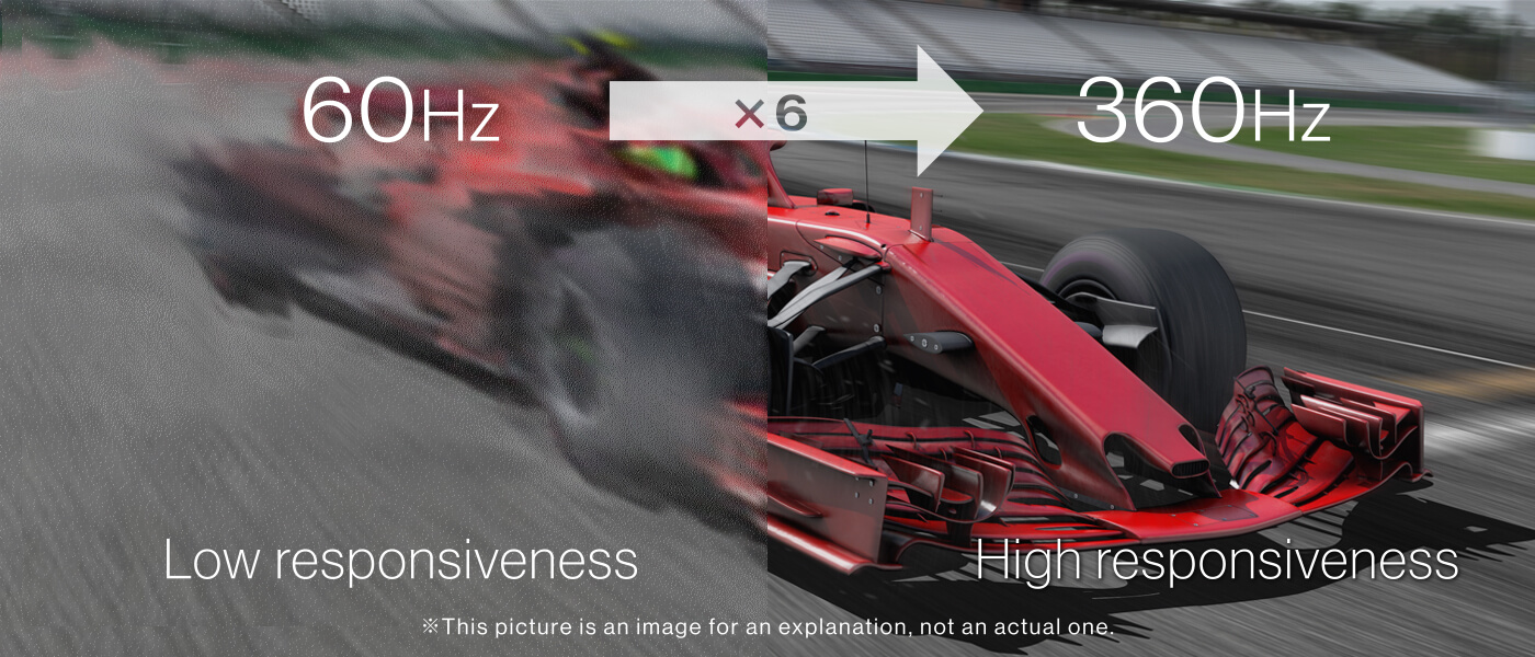 High-speed interface driver for gaming monitors with high refresh rates