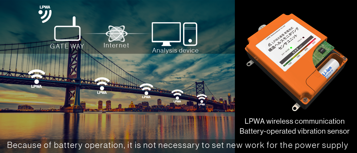 Infrastructure health monitoring
