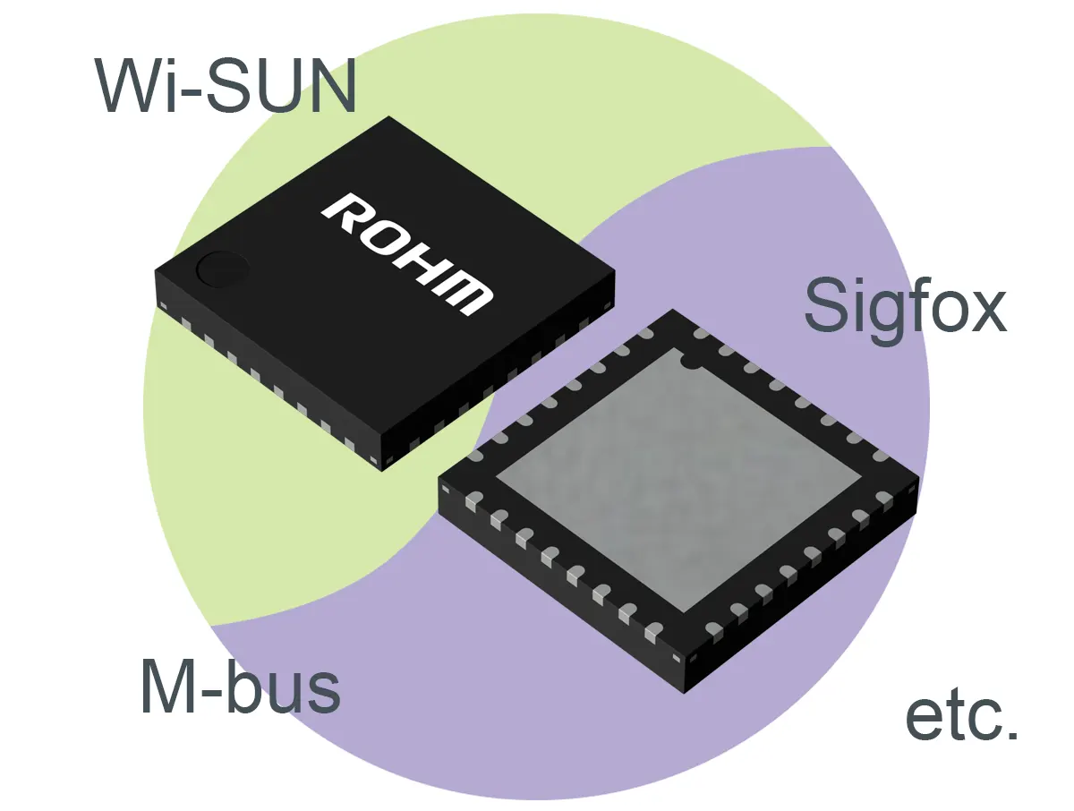 Sub-GHz